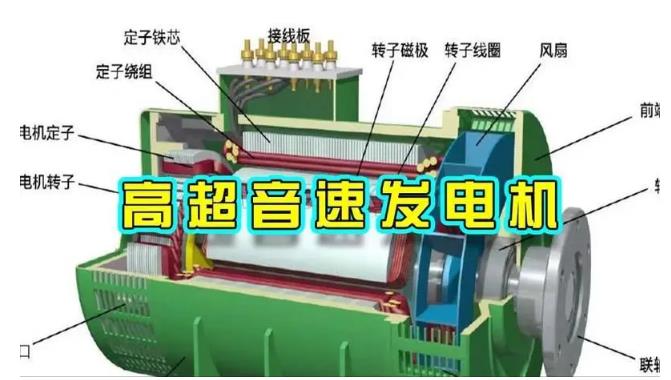 富锦颠覆你对发电方式的认知！中国革命性发电机公开揭秘 